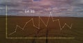 Translucent yellow line graph overlay covering wheat field, with data nodes, axes and label 64 Royalty Free Stock Photo