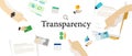 Transparency concept of open for public responsible data governance in corporation to avoid corruption Royalty Free Stock Photo