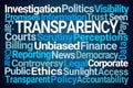 Transparency Word Cloud Royalty Free Stock Photo