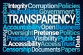 Transparency Word Cloud Royalty Free Stock Photo