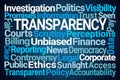 Transparency Word Cloud