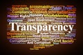 Transparency Word Cloud. Key Terms On Accountability, Governance, Ethics, Public Trust, Disclosure, And Democratic Oversight In Royalty Free Stock Photo