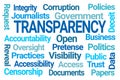 Transparency Word Cloud Royalty Free Stock Photo