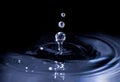 transparent water drop splash realistic and blue water colored on black Royalty Free Stock Photo