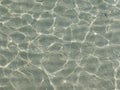 Transparent water ripple, sand waves and sunlight glare. sea floor . Royalty Free Stock Photo