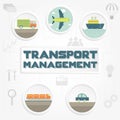 Transport management phrase, transportation and tools