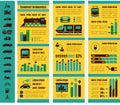 Transportation Infographic Template.