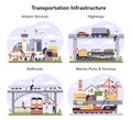 Transportation infrastructure sector of the economy set. Airport,
