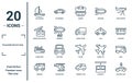 transportation linear icon set. includes thin line catamaran, funicular railway, cargo ship, minivan, electric car, cargo truck,