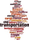 Transportation word cloud Royalty Free Stock Photo