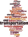 Transportation word cloud