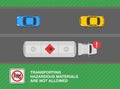 Transporting hazardous materials are not allowed sign meaning. Top view of a traffic flow.