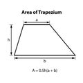 Trapezium Area Formula. Geometric shapes. isolated on white background