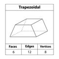 Trapezoidal, faces, edges, vertices. shapes, vertices. math teaching pictures. Royalty Free Stock Photo