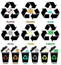 Trash can icons with different colors types of garbage: Organic, Plastic, Metal, Paper, Glass, E-waste.