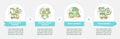 Trash collection service offers vector infographic template