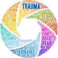 Trauma Word Cloud