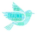 Trauma Word Cloud