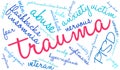 Trauma Word Cloud