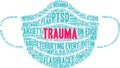 Trauma Word Cloud