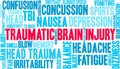 Traumatic Brain Injury Word Cloud Royalty Free Stock Photo