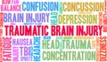 Traumatic Brain Injury Word Cloud Royalty Free Stock Photo