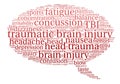 Traumatic Brain Injury Word Cloud