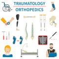 Traumatology And Orthopedics Icons Royalty Free Stock Photo