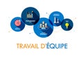 TRAVAIL D`EQUIPE French language vector Concept Banner on Circles