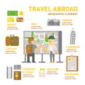 Travel abroad infographic flat design