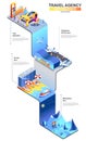 Travel agency modern isometric infographics. 3d isometry graphic design concept with airport, travel operator office, seaside