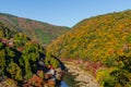 Travel bubble. top view point of the river and forest in autumn season