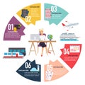 Travel concept infographic. Woman sitting at the table.Vacation