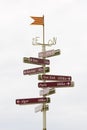 Travel distances sign