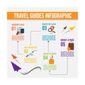 Travel guides infographic template design