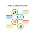 Travel guides infographic vector information design template Royalty Free Stock Photo