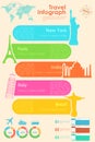 Travel Infographic Chart