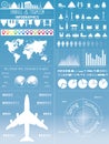 Travel Infographic set with landmarks, icons and world map Royalty Free Stock Photo