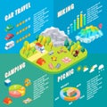Travel infographic in vector isometric style. Camping outdoor activity. Flat 3d isometric design. Family vacation and Royalty Free Stock Photo