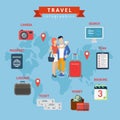 Travel infographics flat style concept web template