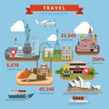 Travel infographics flat style concept web template