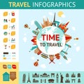 Travel Infographics Set