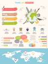 Travel infographics