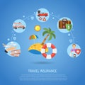 Travel Insurance Infographics