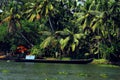 Travel Kerala