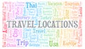 Travel Locations word cloud.
