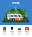 Travel logistics poster with camping trailer