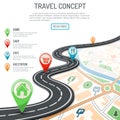 Travel and Navigation Concept Royalty Free Stock Photo