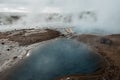 Amazing Nordic landscape, Iceland. Hot water lake