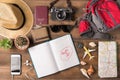 Travel plan, trip vacation accessories for trip, Royalty Free Stock Photo